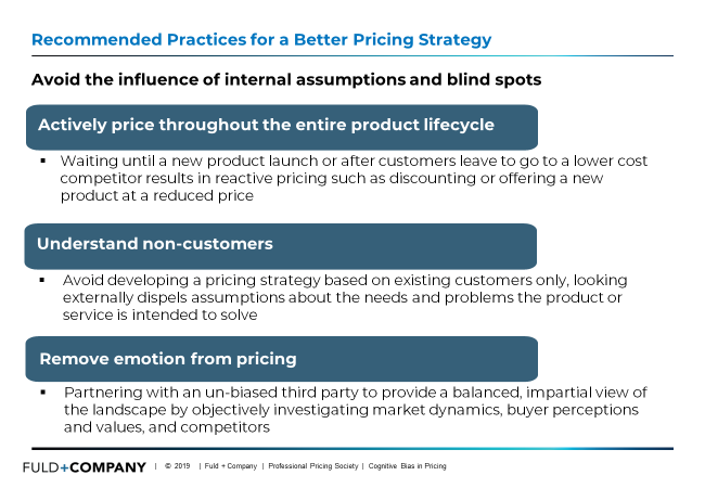Best Practices: Pricing Strategies