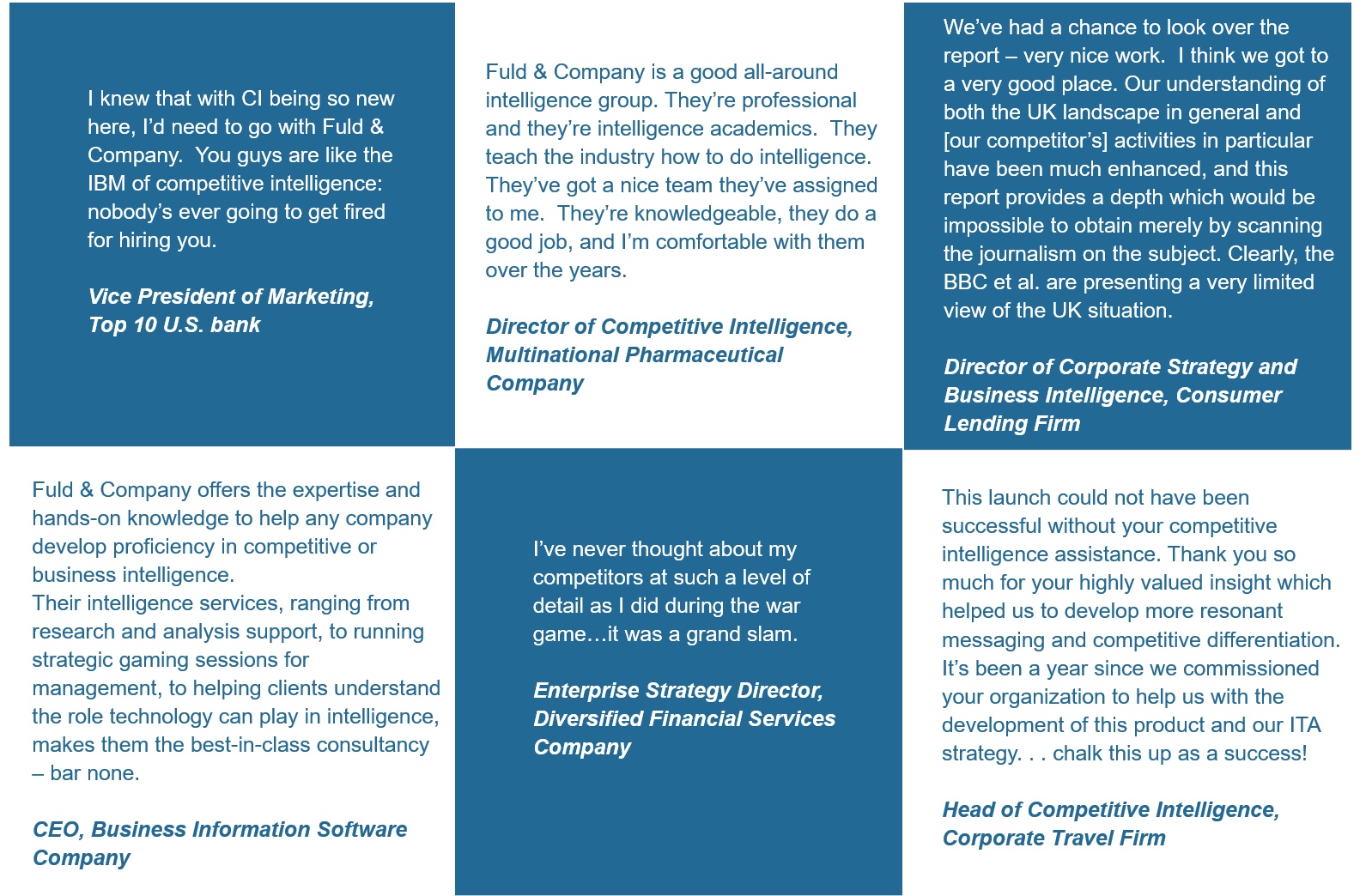 10 Metrics to Measure Your Competitive Intelligence Program 